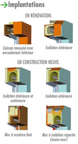 Volets roulants classic volets classic tradi 2 Volets roulants classic